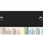 WhiteCoat Clipboard® - Black Ovarian/Adnexal Sonography Edition